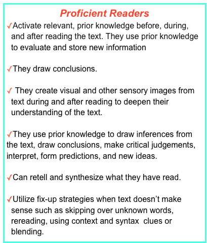 Proficient Readers
Activate relevant, prior knowledge before, during, and after reading the text. They use prior knowledge to evaluate and store new information

They draw conclusions.

 They create visual and other sensory images from text during and after reading to deepen their understanding of the text.

They use prior knowledge to draw inferences from the text, draw conclusions, make critical judgements, interpret, form predictions, and new ideas.

Can retell and synthesize what they have read.

Utilize fix-up strategies when text doesn’t make sense such as skipping over unknown words, rereading, using context and syntax  clues or blending. 