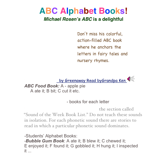 ABC Alphabet Books!
Michael Rosen’s ABC is a delightful 

Alphabet Book/ Enchanted Learning Software
A - Apple Pie  by Greenaway Read byGrandpa Ken 
ABC Food Book: A - apple pie
     A ate it; B bit; C cut it etc.
Letter of the Week - books for each letter 
Sound of the Week by Lybbert the section called “Sound of the Week Book List.” Do not teach these sounds in isolation. For each phonetic sound there are stories to read in which a particular phonetic sound dominates.
-Students’ Alphabet Books:
-Bubble Gum Book: A ate it; B blew it; C chewed it;
E enjoyed it; F found it; G gobbled it; H hung it; I inspected it ...