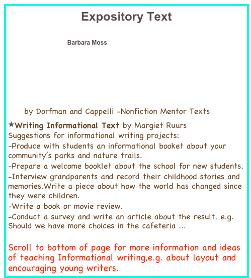 Expository Text
Teaching Expository Text Structures through Information Trade Book Retellings Barbara Moss
Read Write Blossom
Writing Informational Books with Third Graders
Visual Representations in Second Graders’Information Book Compositions
Teaching Informational Writing through Children’s Literature , K-8 by Dorfman and Cappelli -Nonfiction Mentor Texts
Writing Informational Text by Margiet Ruurs
Suggestions for informational writing projects:
-Produce with students an informational booket about your community’s parks and nature trails.
-Prepare a welcome booklet about the school for new students.
-Interview grandparents and record their childhood stories and memories.Write a piece about how the world has changed since they were children.
-Write a book or movie review.
-Conduct a survey and write an article about the result. e.g. Should we have more choices in the cafeteria ...
Scroll to bottom of page for more information and ideas of teaching Informational writing,e.g. about layout and encouraging young writers.